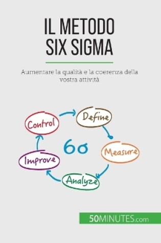 Cover of Il metodo Six Sigma