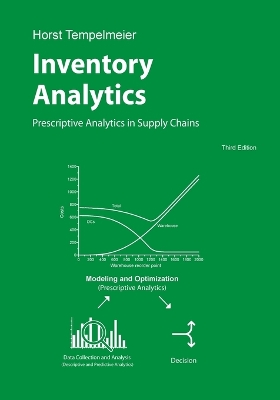 Book cover for Inventory Analytics