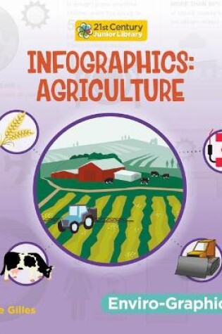 Cover of Infographics: Agriculture