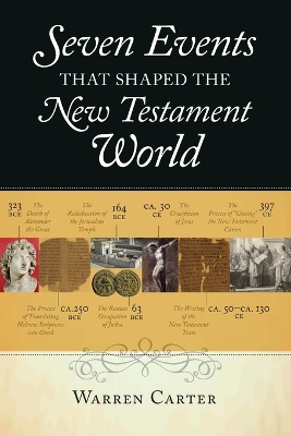 Book cover for Seven Events That Shaped the New Testament World