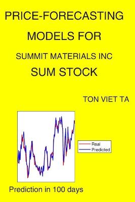 Book cover for Price-Forecasting Models for Summit Materials Inc SUM Stock