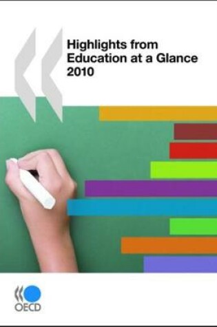 Cover of Highlights from Education at a Glance