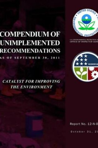 Cover of Compendium of Unimplemented Recommendation as of September 30, 2011