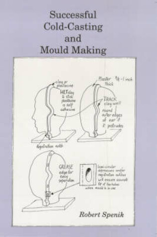 Cover of Successful Cold Casting and Mould Making