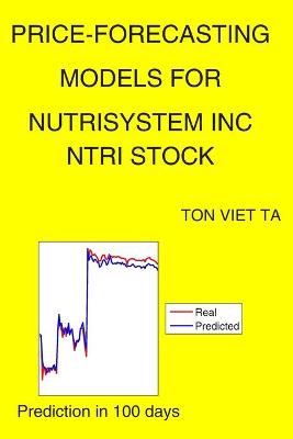 Book cover for Price-Forecasting Models for NutriSystem Inc NTRI Stock