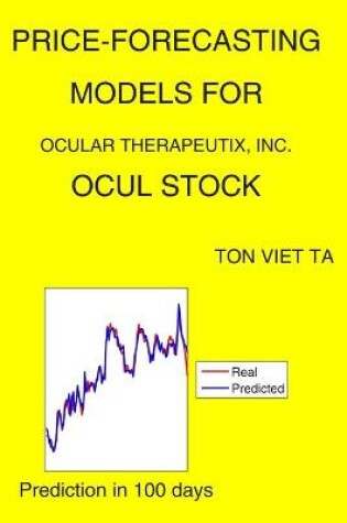 Cover of Price-Forecasting Models for Ocular Therapeutix, Inc. OCUL Stock