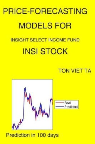 Cover of Price-Forecasting Models for Insight Select Income Fund INSI Stock