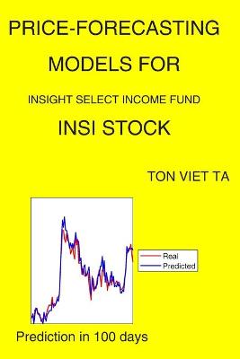 Book cover for Price-Forecasting Models for Insight Select Income Fund INSI Stock