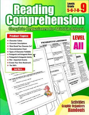 Book cover for Reading Comprehension 8th Grade