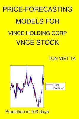 Book cover for Price-Forecasting Models for Vince Holding Corp VNCE Stock