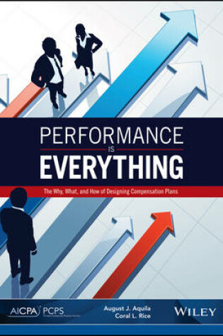 Cover of Performance Is Everything