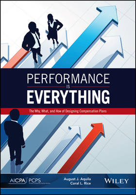 Book cover for Performance Is Everything