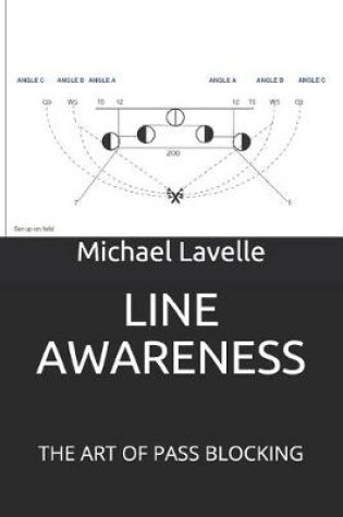 Cover of Line Awareness