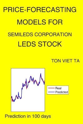 Cover of Price-Forecasting Models for SemiLEDS Corporation LEDS Stock