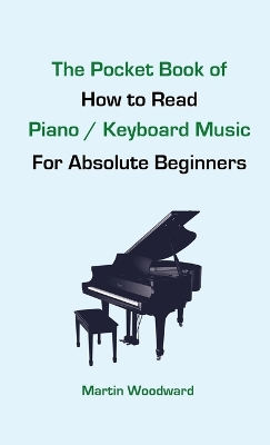 Book cover for The Pocket Book of How to Read Piano / Keyboard Music For Absolute Beginners