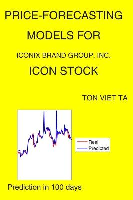 Cover of Price-Forecasting Models for Iconix Brand Group, Inc. ICON Stock