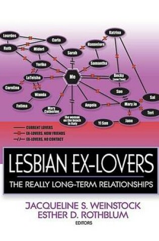 Cover of Lesbian Ex-Lovers: The Really Long-Term Relationships