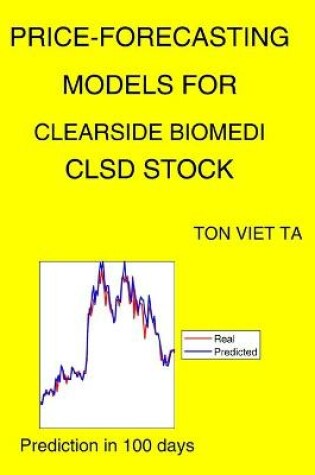 Cover of Price-Forecasting Models for Clearside Biomedi CLSD Stock