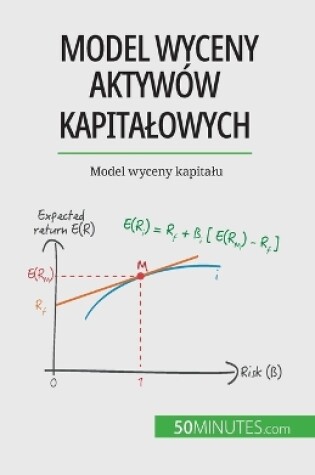 Cover of Model wyceny aktywów kapitalowych