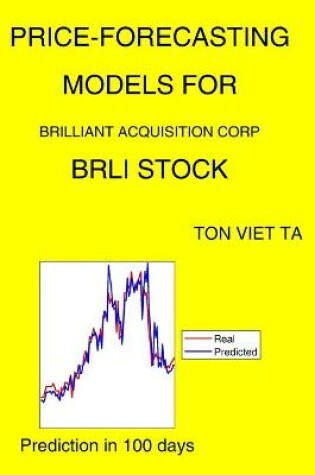 Cover of Price-Forecasting Models for Brilliant Acquisition Corp BRLI Stock