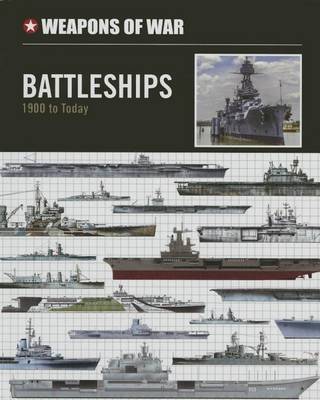 Cover of Battleships