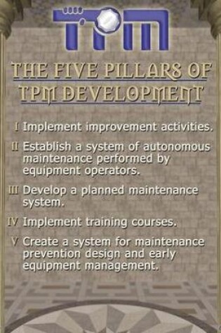 Cover of TPM Pillar Poster