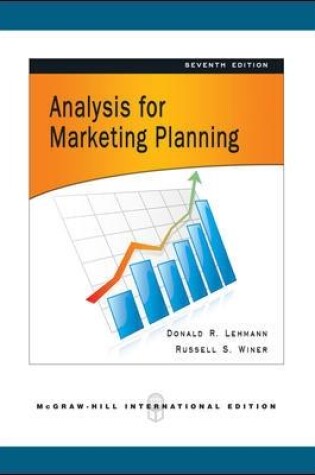 Cover of Analysis for Marketing Planning