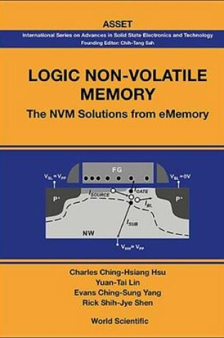 Cover of Logic Non-Volatile Memory