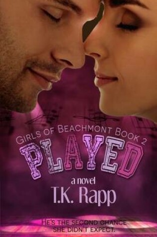 Cover of Played