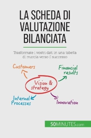 Cover of La scheda di valutazione bilanciata