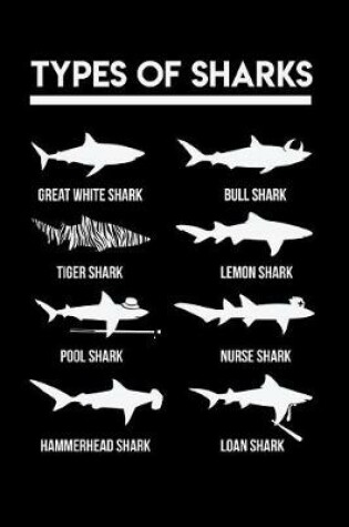 Cover of Types of Sharks
