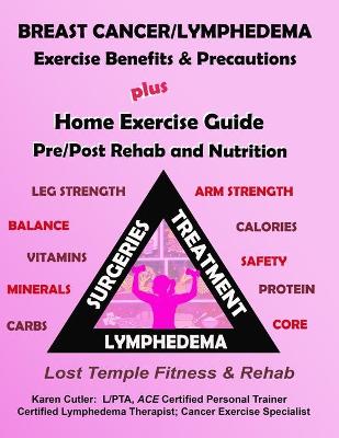 Book cover for Breast Cancer & Lymphedema Exercise Benefits & Precautions