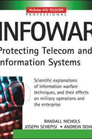 Cover of Infowar: Protecting Telecom and Information Systems