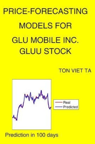 Cover of Price-Forecasting Models for Glu Mobile Inc. GLUU Stock