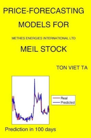 Cover of Price-Forecasting Models for Methes Energies International Ltd MEIL Stock