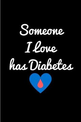 Book cover for Someone I Love Has Diabetes