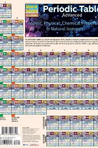Cover of Periodic Table Advanced