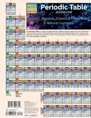 Book cover for Periodic Table Advanced