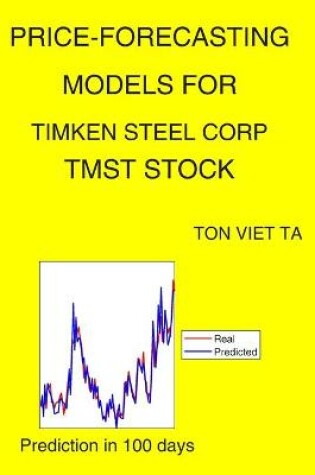 Cover of Price-Forecasting Models for Timken Steel Corp TMST Stock