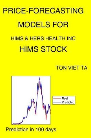 Cover of Price-Forecasting Models for Hims & Hers Health Inc HIMS Stock