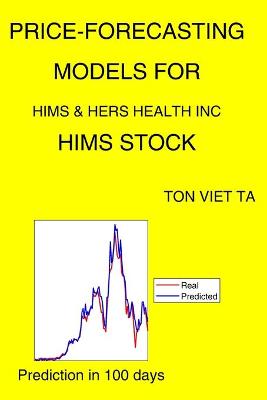 Book cover for Price-Forecasting Models for Hims & Hers Health Inc HIMS Stock