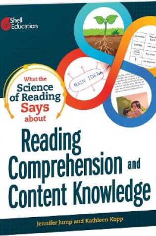 Cover of What the Science of Reading Says about Reading Comprehension and Content Knowledge