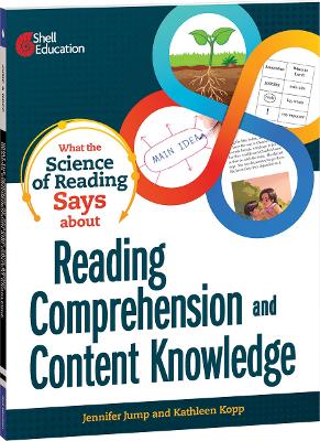 Cover of What the Science of Reading Says about Reading Comprehension and Content Knowledge