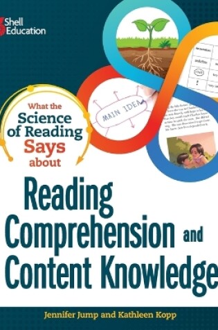 Cover of What the Science of Reading Says about Reading Comprehension and Content Knowledge