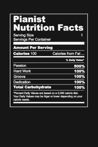 Cover of Pianist Nutrition Facts