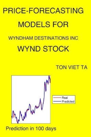 Cover of Price-Forecasting Models for Wyndham Destinations Inc WYND Stock