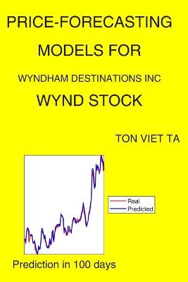 Book cover for Price-Forecasting Models for Wyndham Destinations Inc WYND Stock