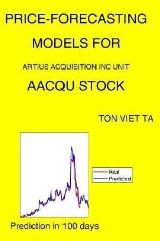 Cover of Price-Forecasting Models for Artius Acquisition Inc Unit AACQU Stock