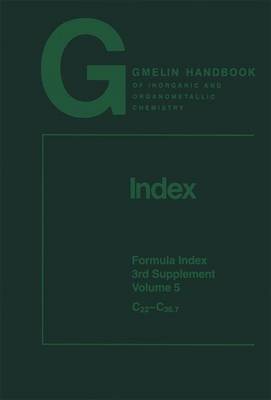 Book cover for Index