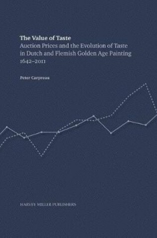 Cover of The Value of Taste